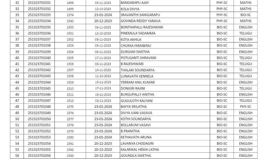 Student List