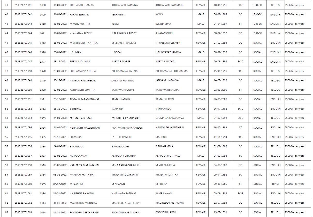 Student List