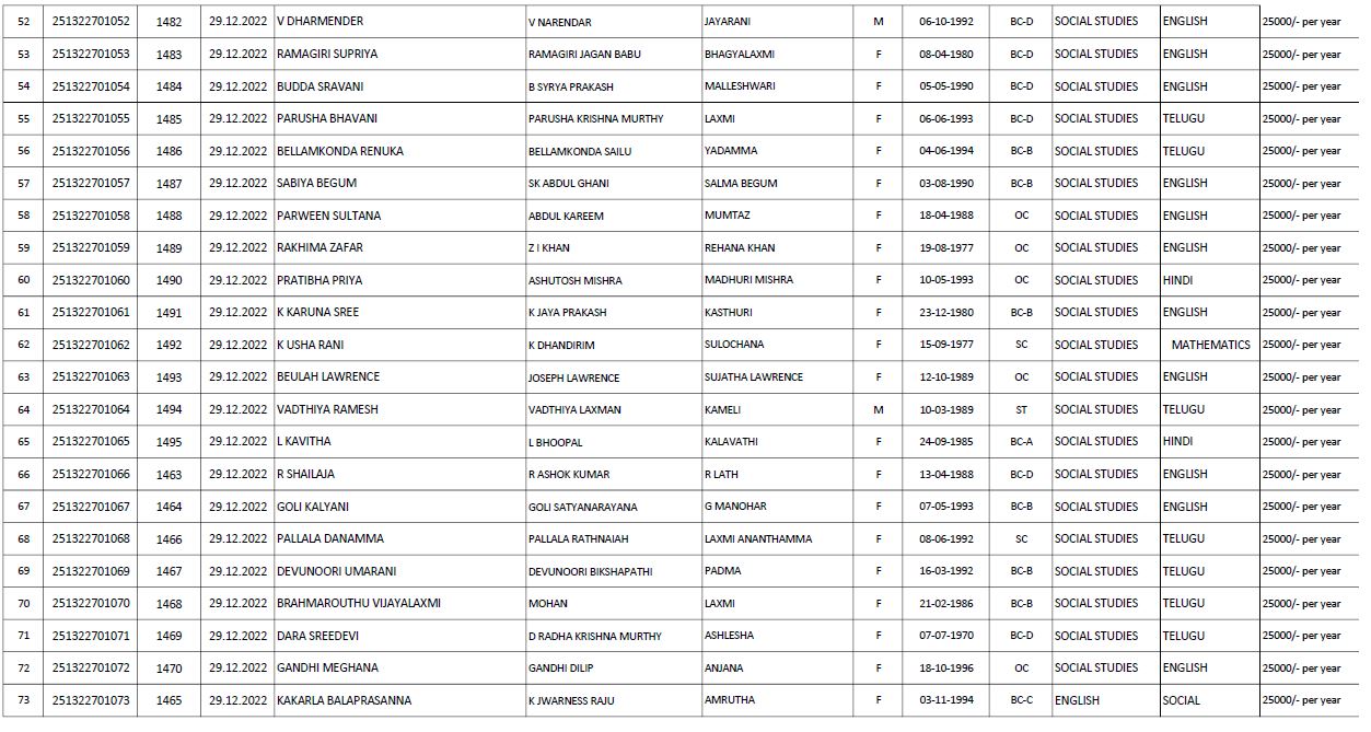 Student List